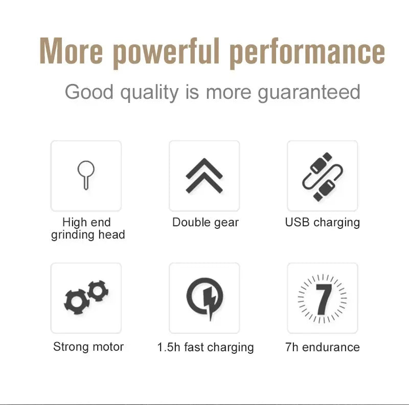 Silent Dog Nail Trimmer